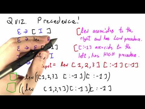 Precedence - Programming Languages