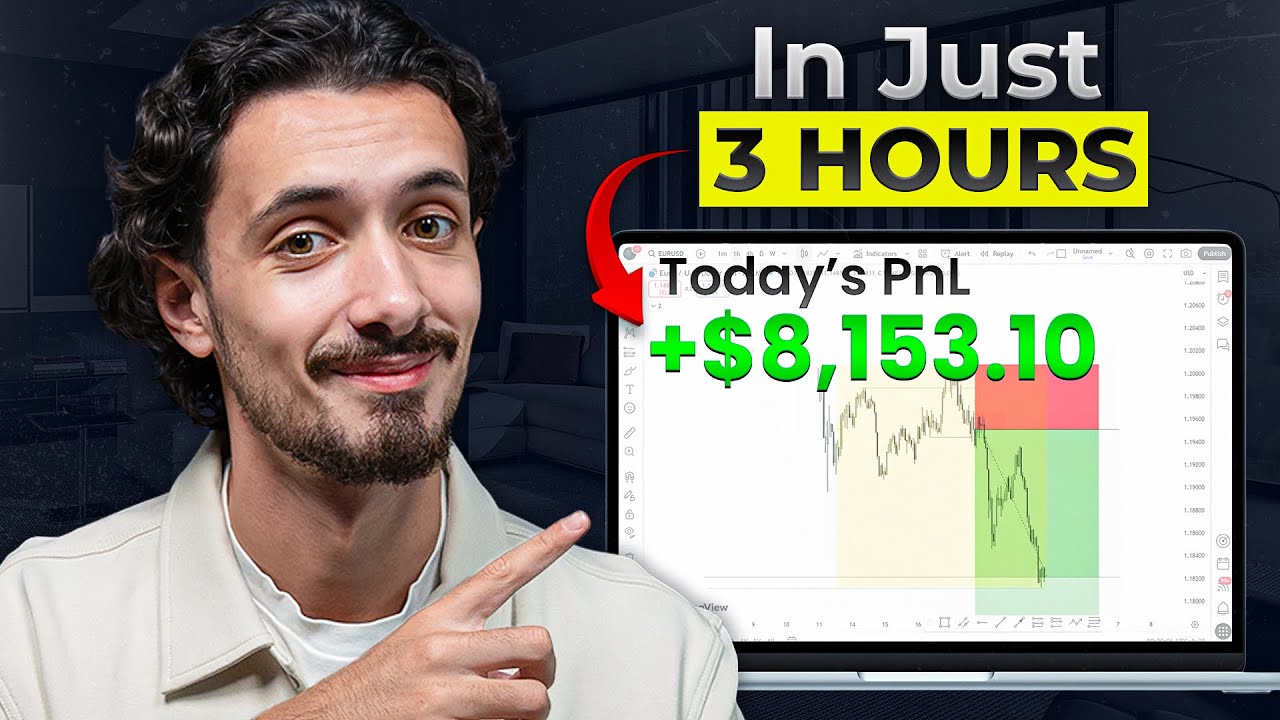 This SMC strategy made me $8000 in 3 hours (with proof)