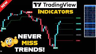 Never Miss a Trend Again With This TradingView Indicator!