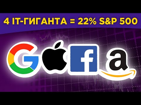 Отчеты IT-гигантов и нефтяников, экономика еврозоны и неопределенность впереди / Новости