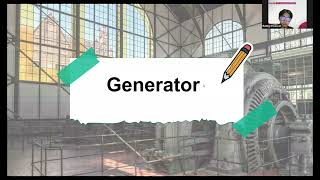 Pembahasan Dasar Sistem Tenaga Listrik dan ETAP