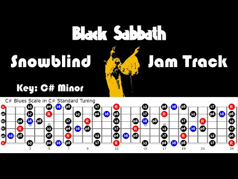 Black Sabbath Snowblind Guitar Jam Track in C# Minor