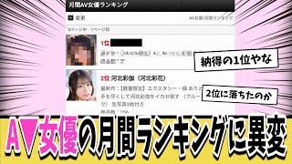 【革命】3年間1位に君臨していたA▼女優がついに降格...1位はあの話題の女優さん【ネットの反応集】