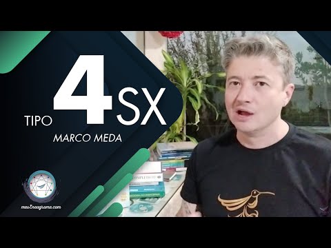Tipo 4 SEXUAL - Série 27 Subtipos do Eneagrama - Marco Meda