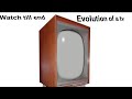Evolution Of A Tv From 1928 To 2021