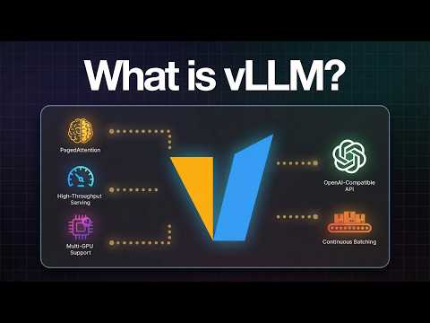 vLLM 深度解析與實戰操作！ (Understanding vLLM with a Hands On Demo)