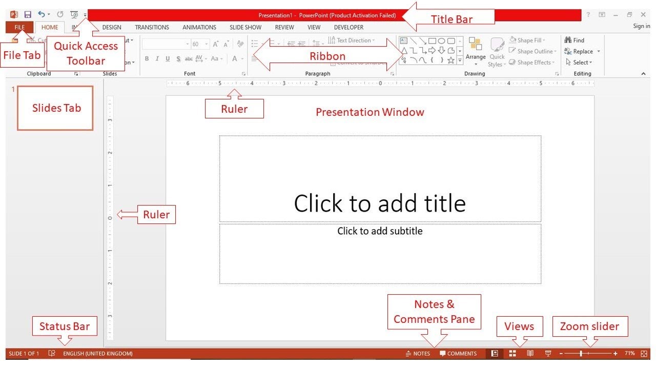 PowerPoint interface tutorial.