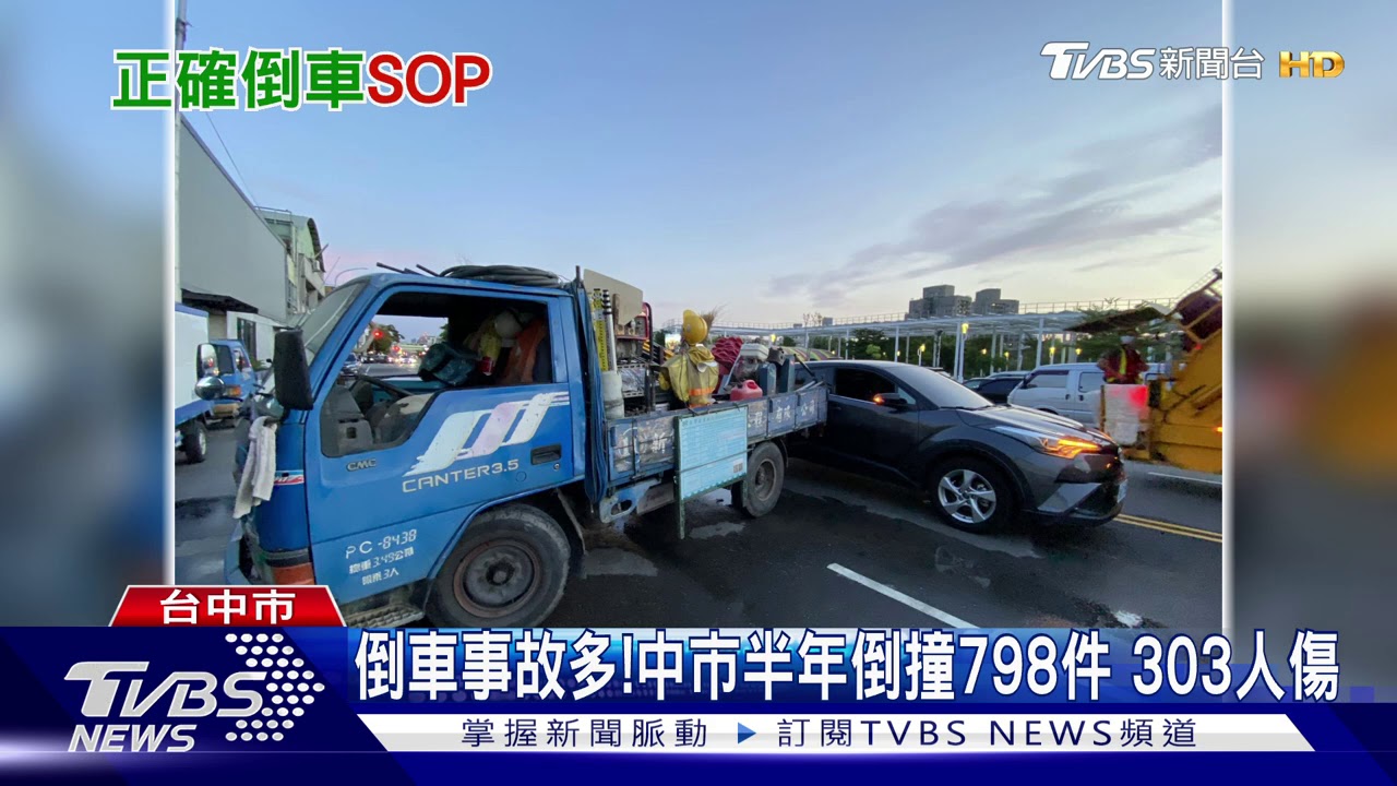 倒車事故多！中市半年倒撞798件　303人傷