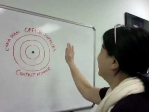 April 16th Contest Winner - Cineplex Movie Ticket