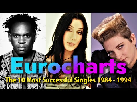 Eurocharts: Top-10 Most Successful Songs In Europe Between 1984 - 1994