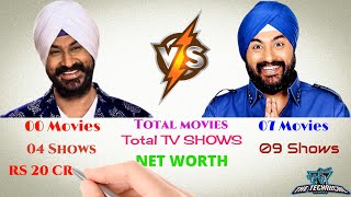 Gurucharan Singh vs Balvinder Singh Suri Comparison video