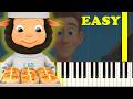 Hot Cross Buns Little Baby Bum Piano Tutorial Easy Step By Step Piano Lesson