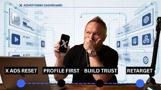 How to Access the New X Twitter Advertising Dashboard