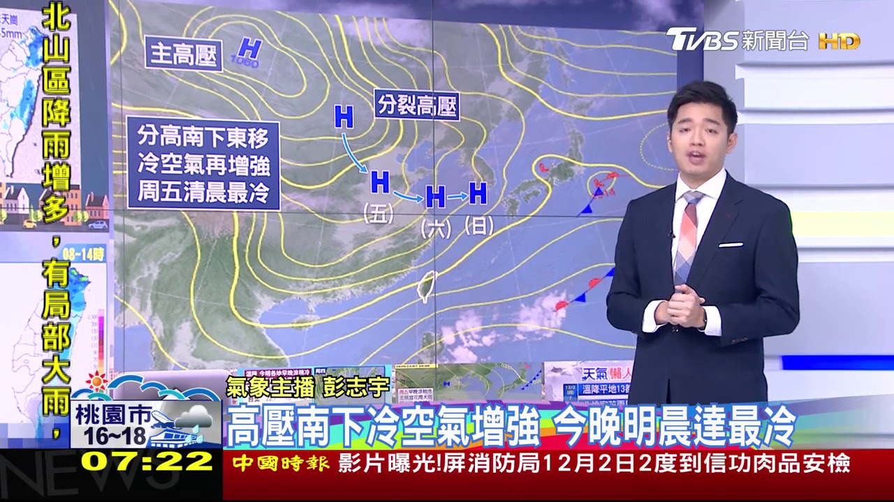降溫有感！雙北基宜持續大雨　今晚到明晨這波冷空氣最強