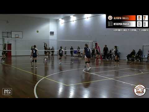 U14F Olympia Trieste - Intrepida Mariano 20/11/2022