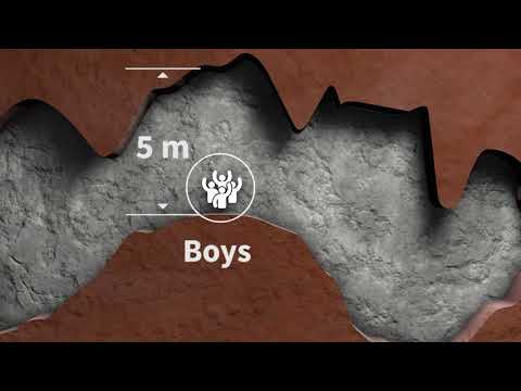 Caverna Tham Luang: como os meninos serão resgatados