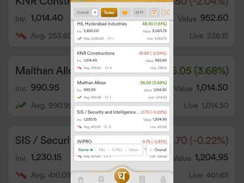 Making 3 Crores from 30000 within 10 years | Speculator | 08-June-2023 #finance #speculator