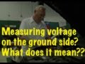 The Trainer 47 What Measuring Voltage On The Ground Side Means