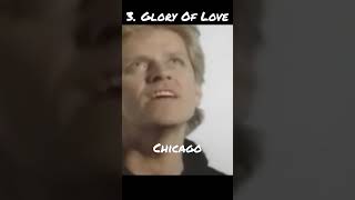 Download lagu Chicago Top 5 Hit Songs #softrock #poprock #jazzrock #rock #americanband #petercetera mp3 Download lagu Chicago Top 5 Hit Songs #softrock #poprock #jazzrock #rock #americanband #petercetera mp3