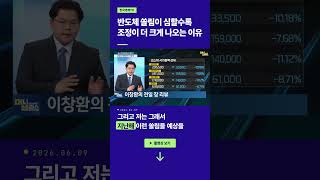 조정은 매수 기회! 이 종목을 반드시 담으세요ㅣ이창환 iM증권 서울금융센터 이사