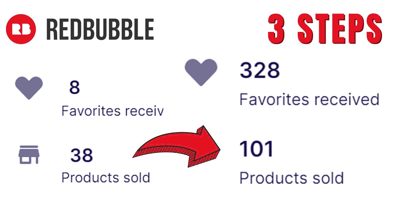 HOW TO DOUBLE YOUR REDBUBBLE SALES (3 SIMPLE STEPS)