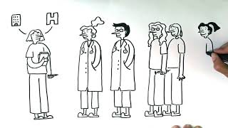 UAPI - Unidad del Paciente Institucionalizado del HU Puerta de Hierro