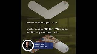 Why Now Might Be Your Toronto Condo Buying Moment