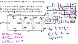 High School Physics - Parallel Circuit Analysis Practice