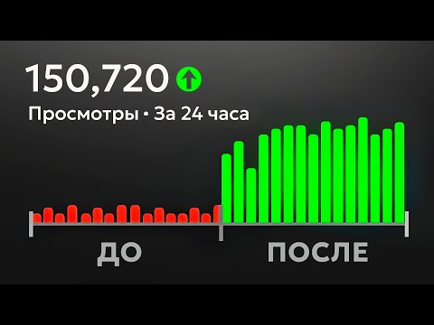 Как ВЫРАСТИ на YouTube в 2026: 7 ГЛАВНЫХ сигналов алгоритму