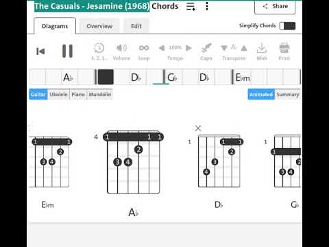 The Casuals : Jesamine | 1968 | Tuning 447Hz | Guitar Chord