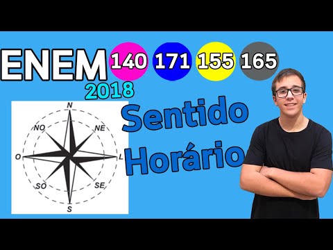 Enem 2018 | Matemática Sentido horário -Questão 140- Rosa dos Ventos