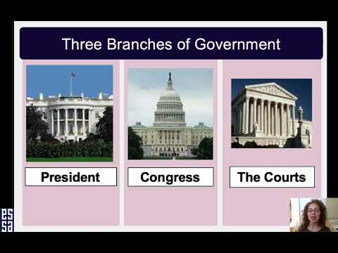 100 CIVICS QS. (2008 VERSION) - Lesson 4 U.S Citizenship Preparation Class