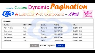 How to create dynamic pagination in custom table using apex class  in Lightning Web Component - LWC