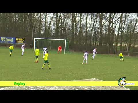 2018-03-31 U15: Fortuna Sittard - Willem II