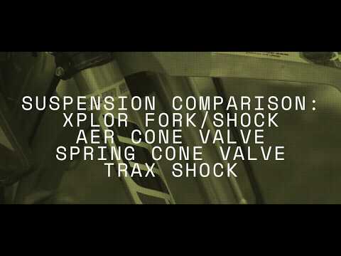 Suspension Comparison