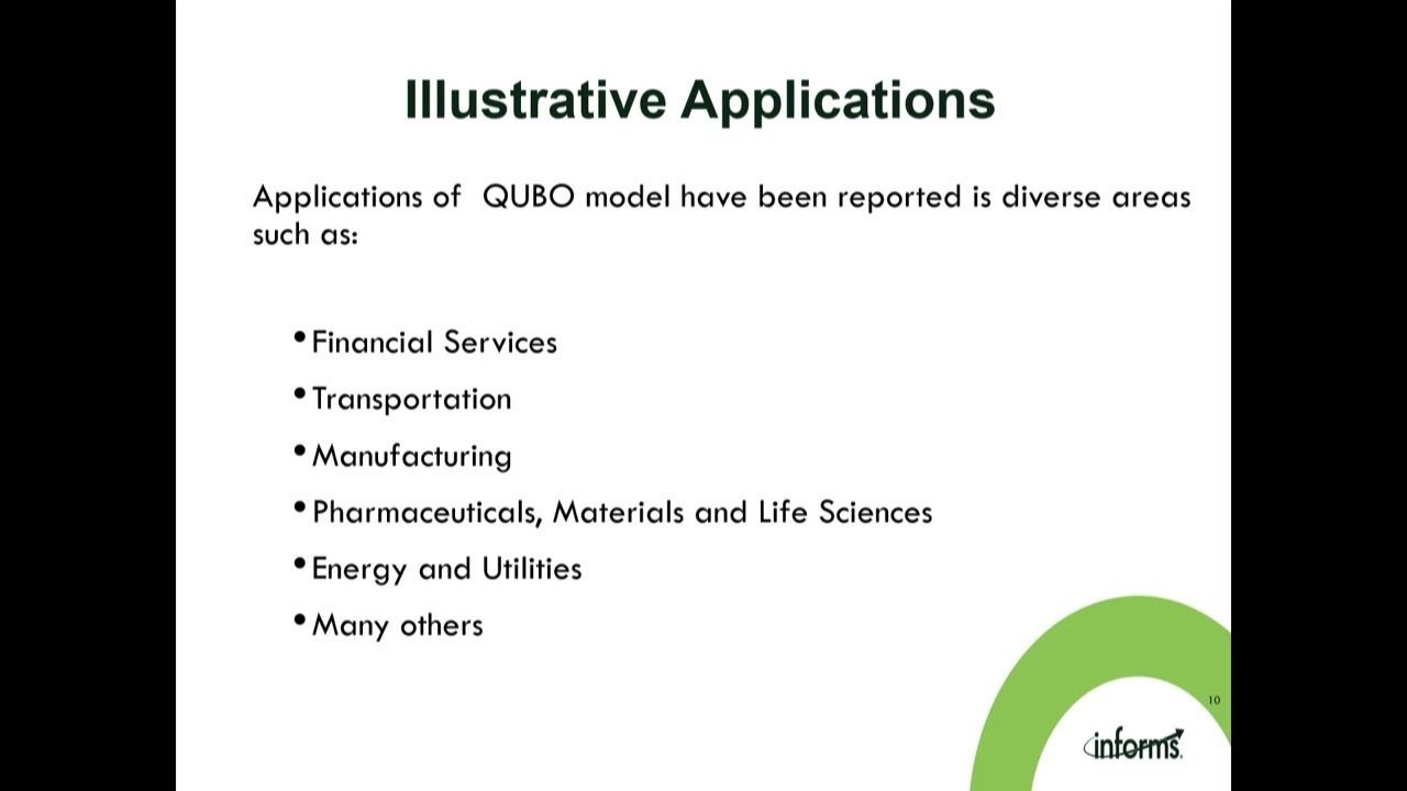 Advances for Quantum-Inspired Optimization