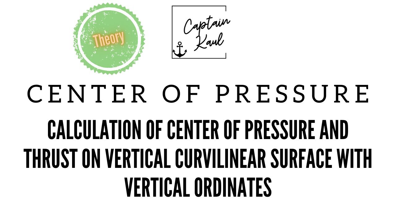 Theory | COP | Calculate Center of Pressure on Vertical Curvilinear Surface