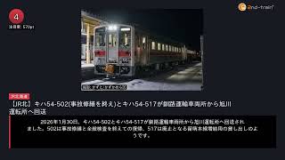 日刊ランキング動画