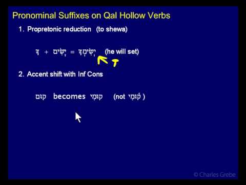 38.07   Pronominal Suffixes on Qal Hollow Verbs
