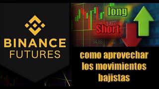 Shorting Crypto on Binance Futures — Step-by-Step Guide & Transcript