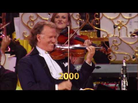 André Rieu - Corona, One year on...