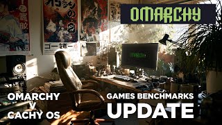 CachyOS vs Omarchy Part 2 - 1% Lows, Frame Pacing, And The Full Data