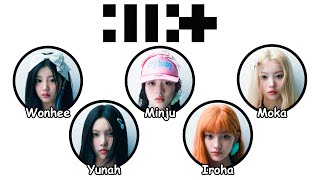 Download lagu Every ILLIT Member Explained in 9 Minutes mp3 Download lagu Every ILLIT Member Explained in 9 Minutes mp3