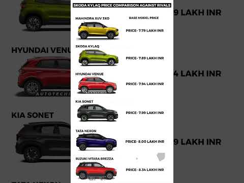 Mahindra 3XO vs Brezza vs Klyaq vs Nexon vs Venue vs Sonet | Price Comparison 2025