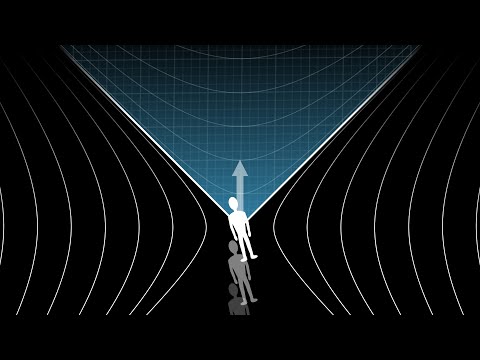 Spacetime rotations, understanding Lorentz transformations