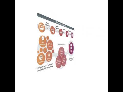 Issue 5, 2024: European Journal of Cardiovascular Nursing