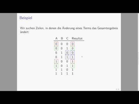 Modified Decision Condition Coverage (MC/DC)