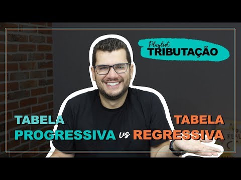 Vídeo: Tabela Regressiva Imposto de Renda: perguntas e respostas