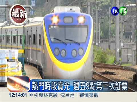台鐵春節西部幹線 熱門時段賣光!