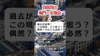【自民党の鬼門＝宏池会】自民党が“リベラル化”すると負ける政治の現実「過去50年で証明された“選挙結果”」